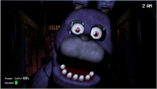 Five Nights at Freddy’s Wiki