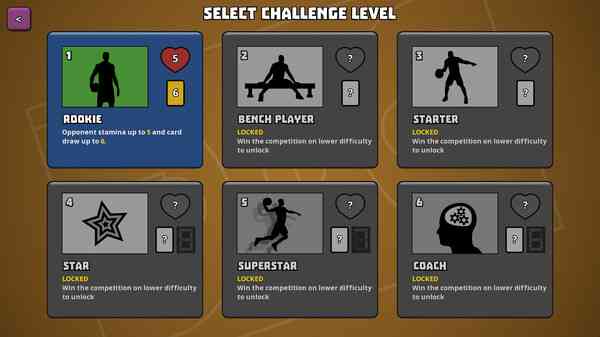 games like Slay the Spire but sports