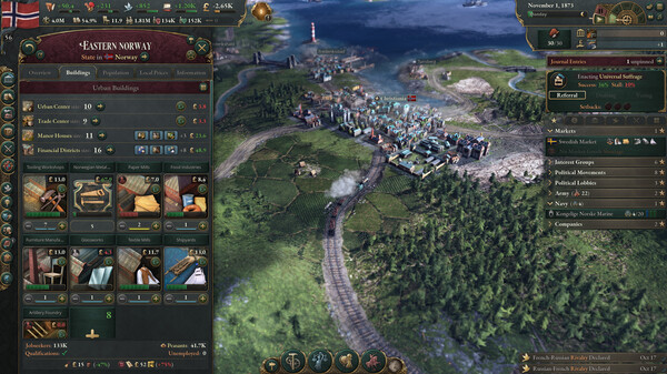 Victoria 3 Free Download