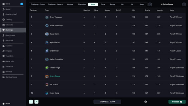 Teamfight Manager 2 Gameplay